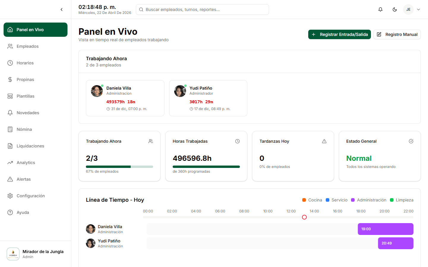Aiva Academy dashboard