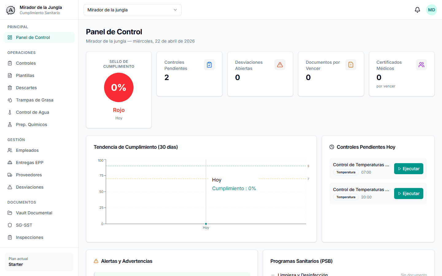 Aiva Sanity dashboard